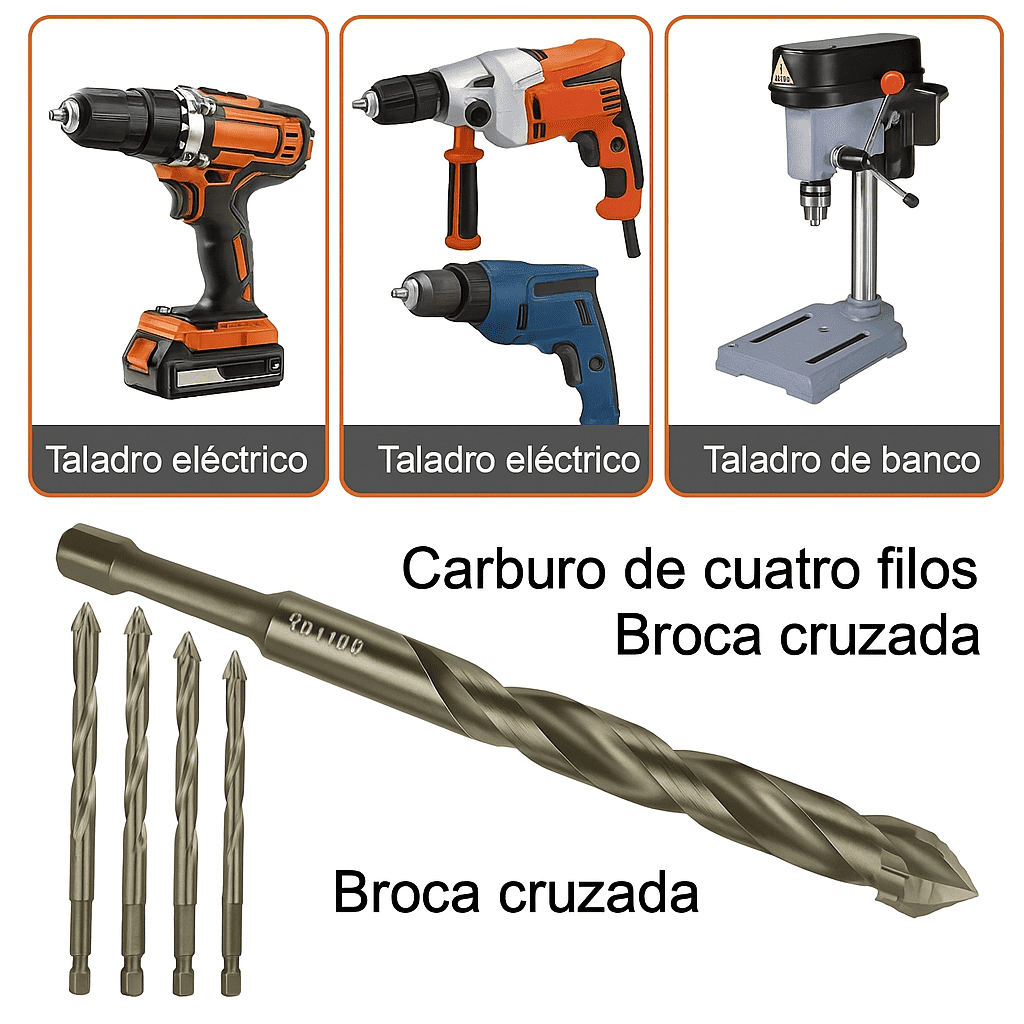 SET DE BROCAS EXCÉNTRICAS ¡Perfora, rosca y ahorra tiempo con una sola broca!