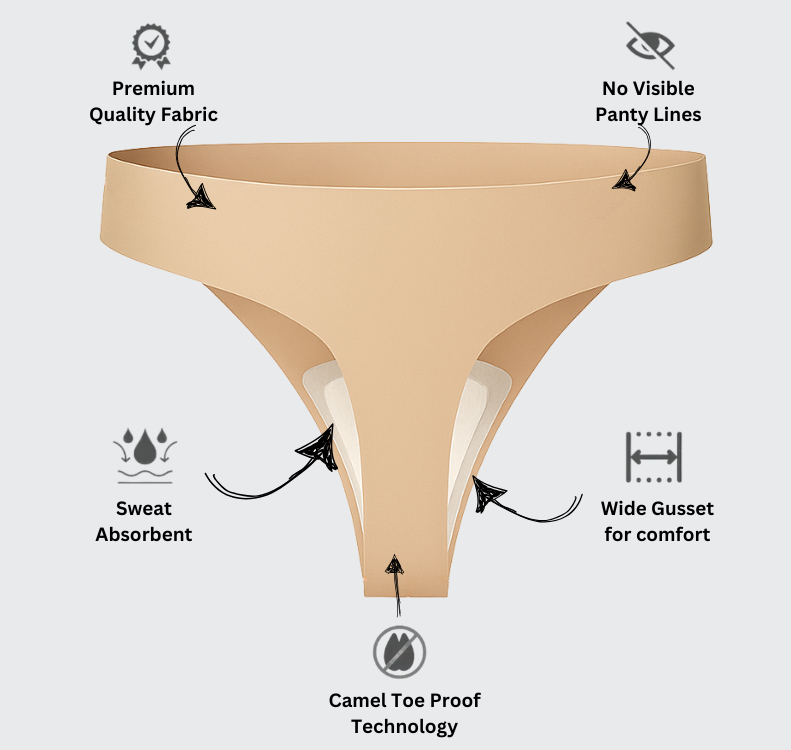 Pack x3 Confianza total en un instante: BellaBare™, el hilo que no se nota