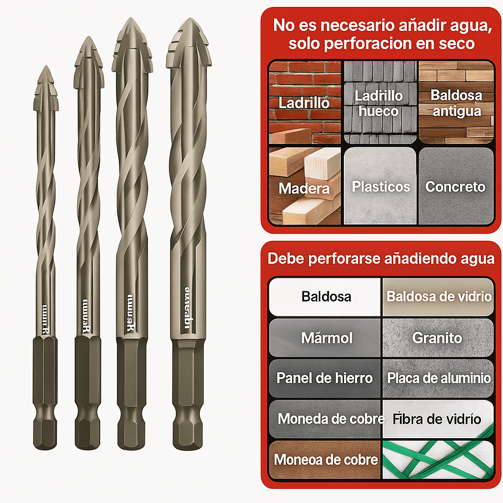 SET DE BROCAS EXCÉNTRICAS ¡Perfora, rosca y ahorra tiempo con una sola broca!