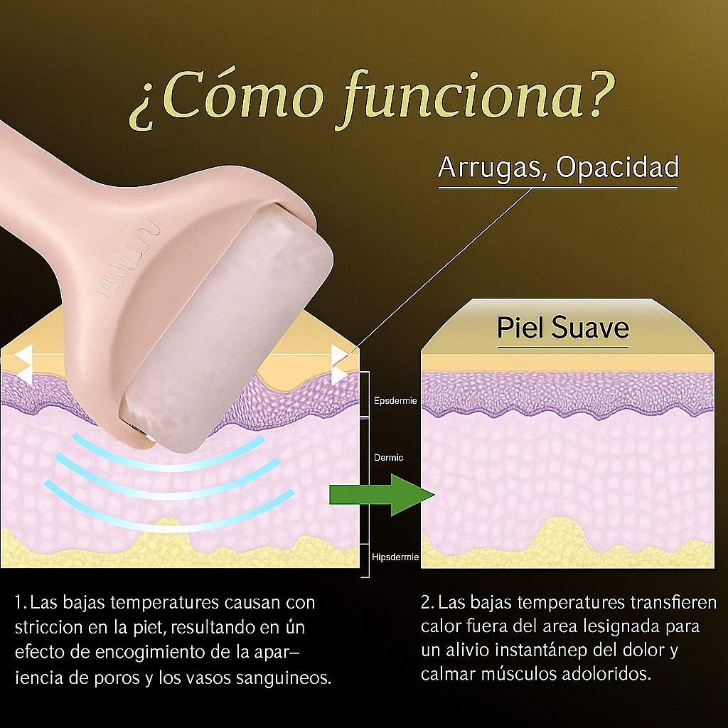 💙 IceRoller - Terapia de Frío al Instante: Di adiós al dolor, el enrojecimiento y el acné